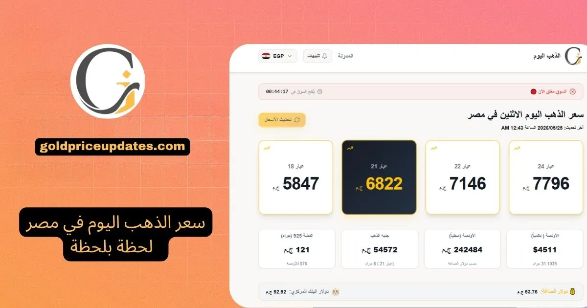 تحليل سعر الذهب في مصر اليوم الخميس 2 يوليو 2026