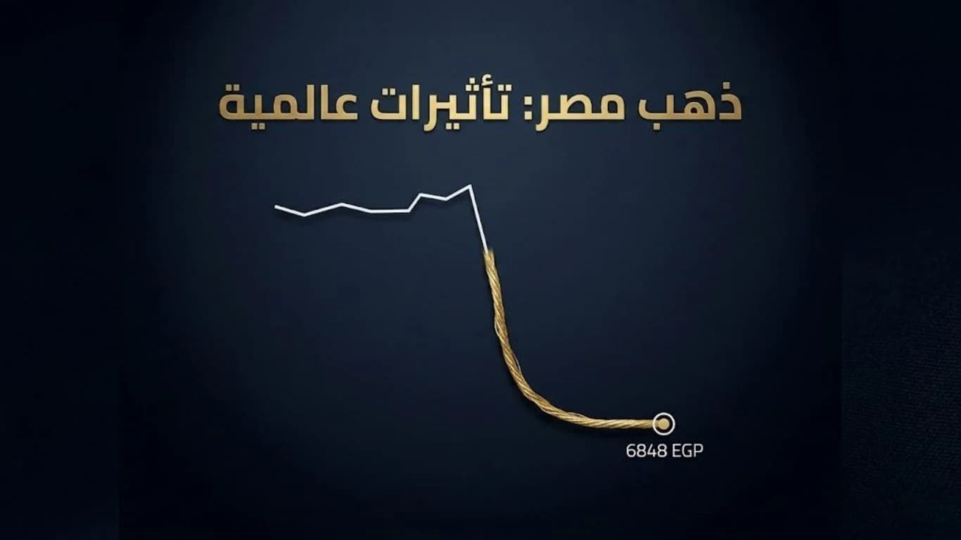 تحليل الذهب في مصر 16 مايو: تراجع عيار 21 وتأثيرات الأسواق العالمية