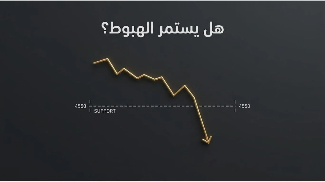 تحليل سعر الذهب اليوم في مصر: عيار 21 يتراجع مع هبوط الأونصة العالمية