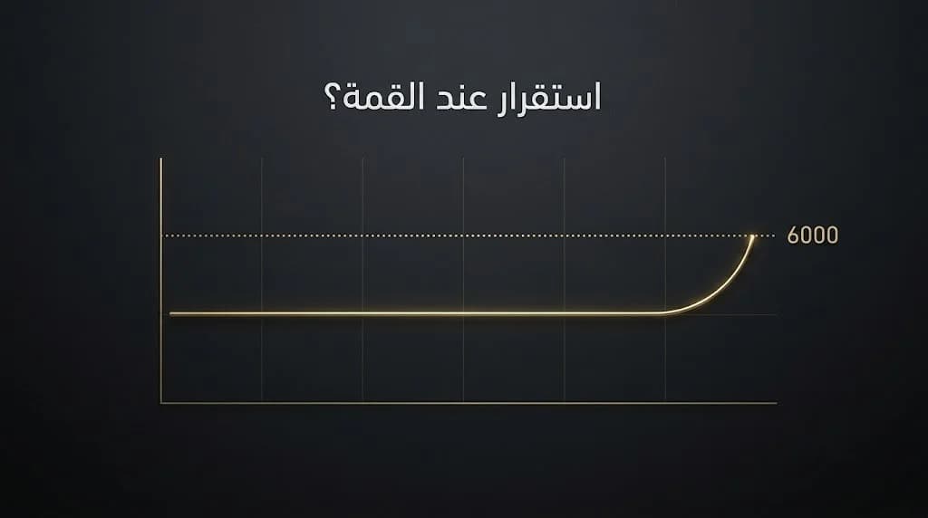 استقرار الذهب في مصر اليوم 26 يوليو 2026