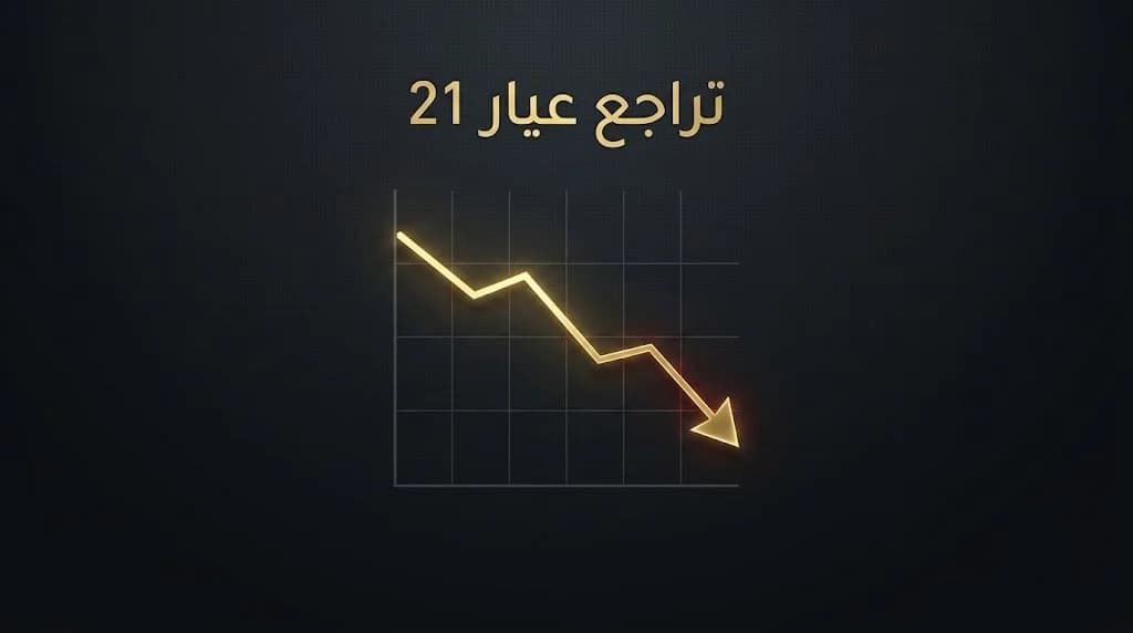 تحليل أسعار الذهب في مصر اليوم الأربعاء 15 يوليو 2026 وتراجع عيار 21
