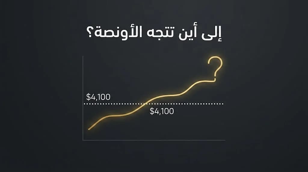 تحليل أسعار الذهب في مصر اليوم الخميس 9 يوليو 2026 وتوقعات الأونصة