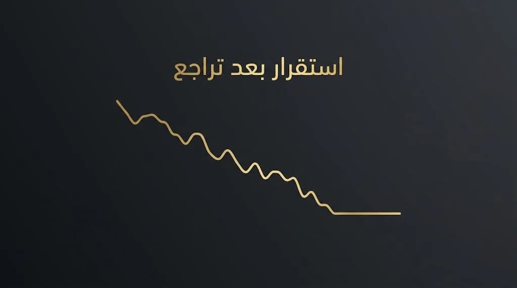 تحليل شامل لعيار 21 وتأثيرات الدولار
