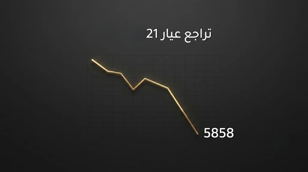 تراجع كبير في أسعار الذهب بمصر اليوم الثلاثاء 23 يونيو 2026